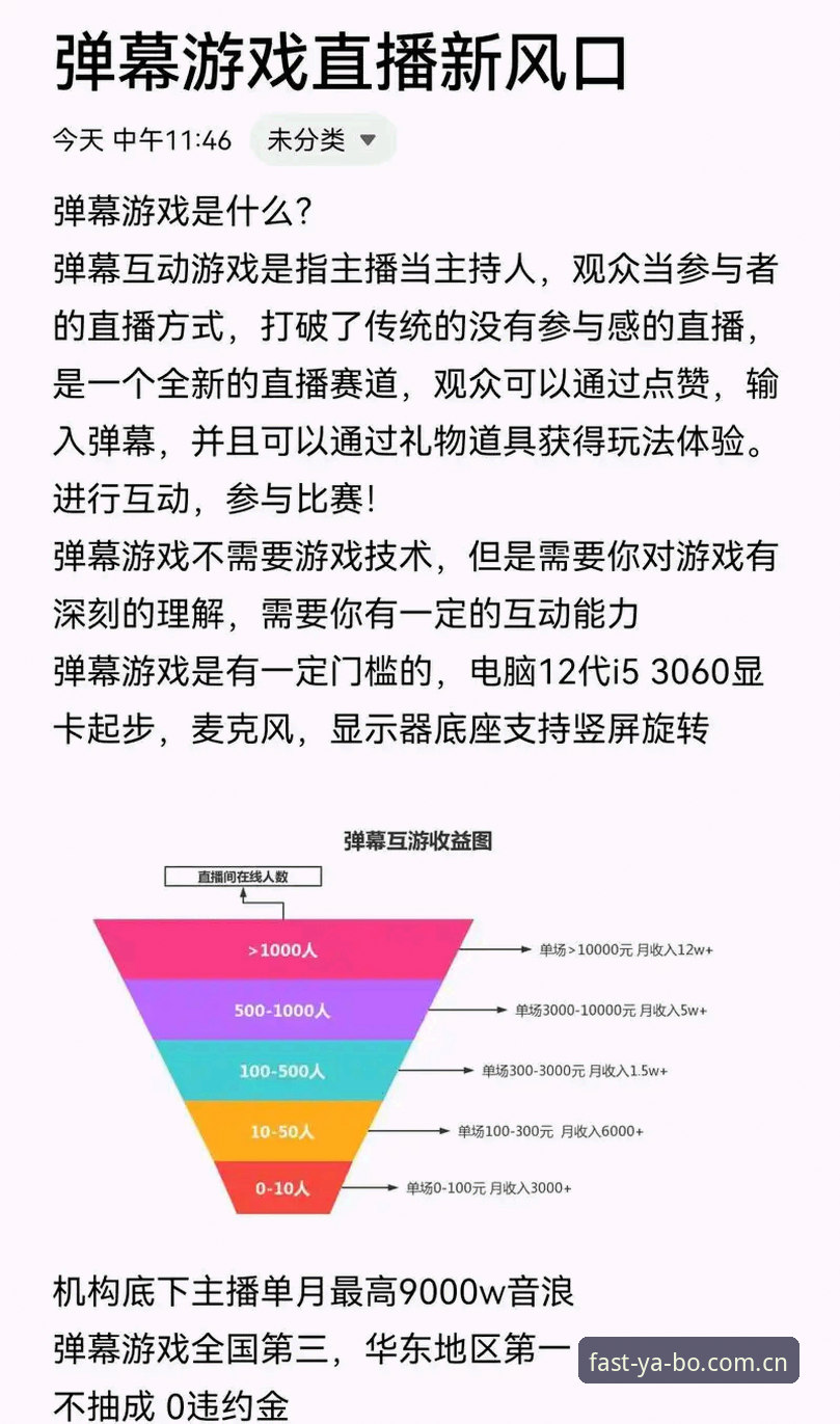 替代yabo的直播平台推荐使用指南详解